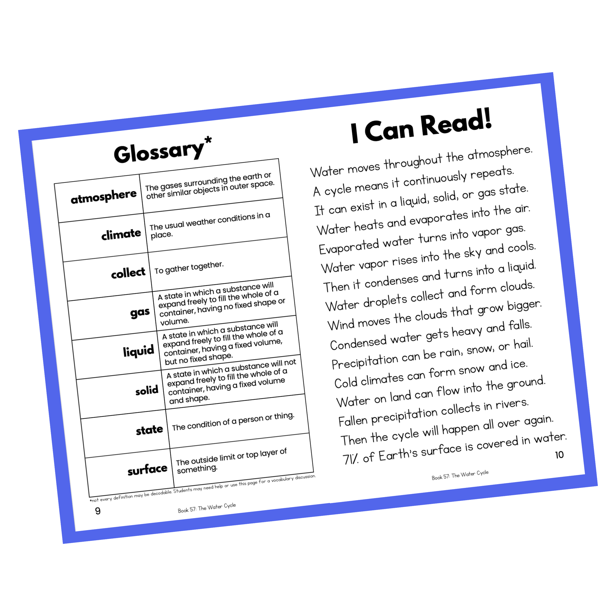 Hello Decodables | Blue Nonfiction Books: Six Pack