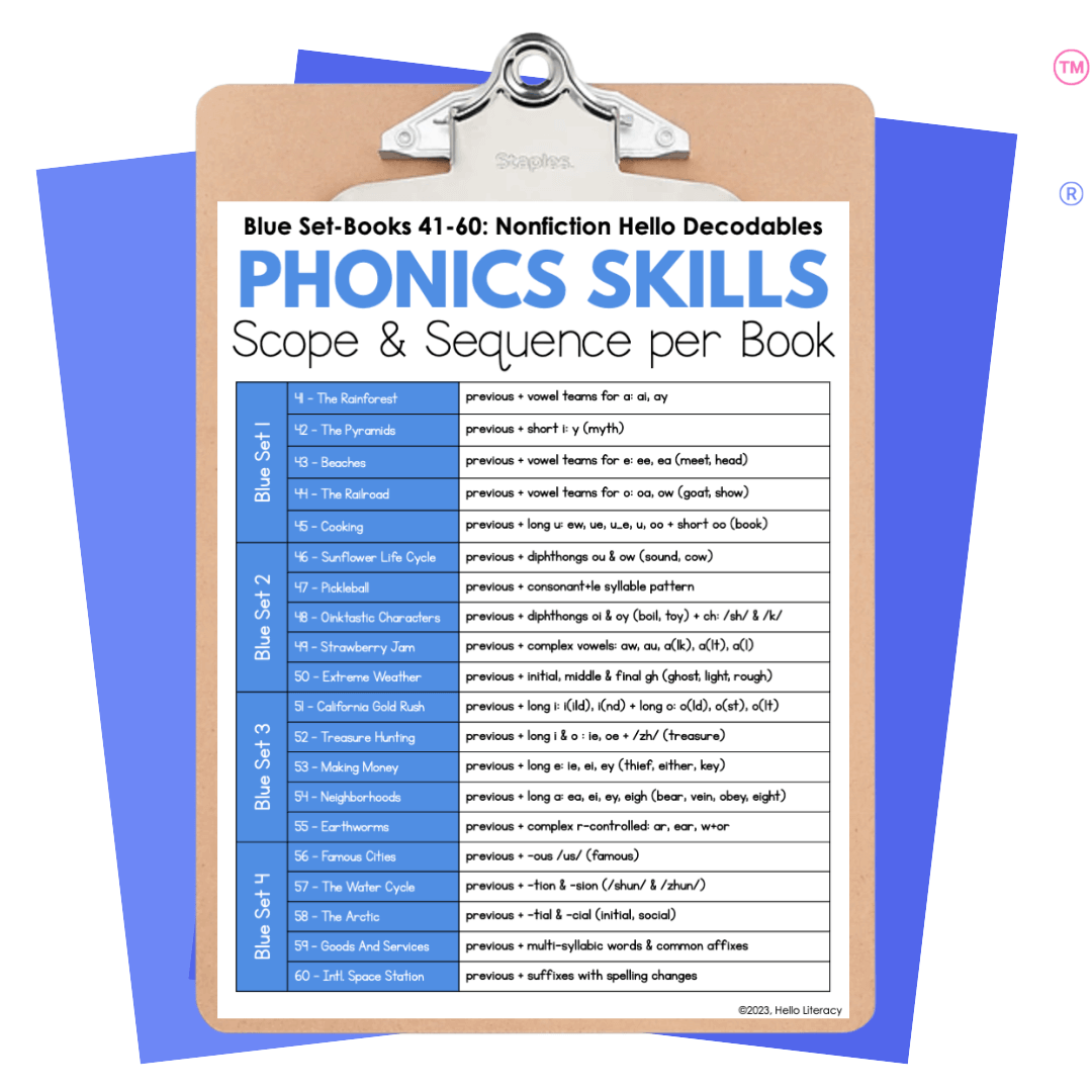 Hello Decodables | Blue Nonfiction Books: Six Pack