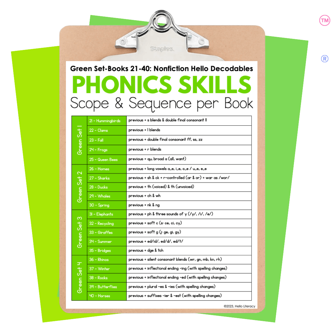 Hello Decodables | Green Nonfiction Books: Single Pack