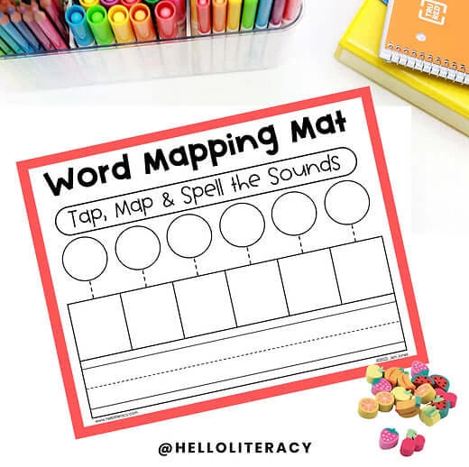 Decoding Process - decoding phonics