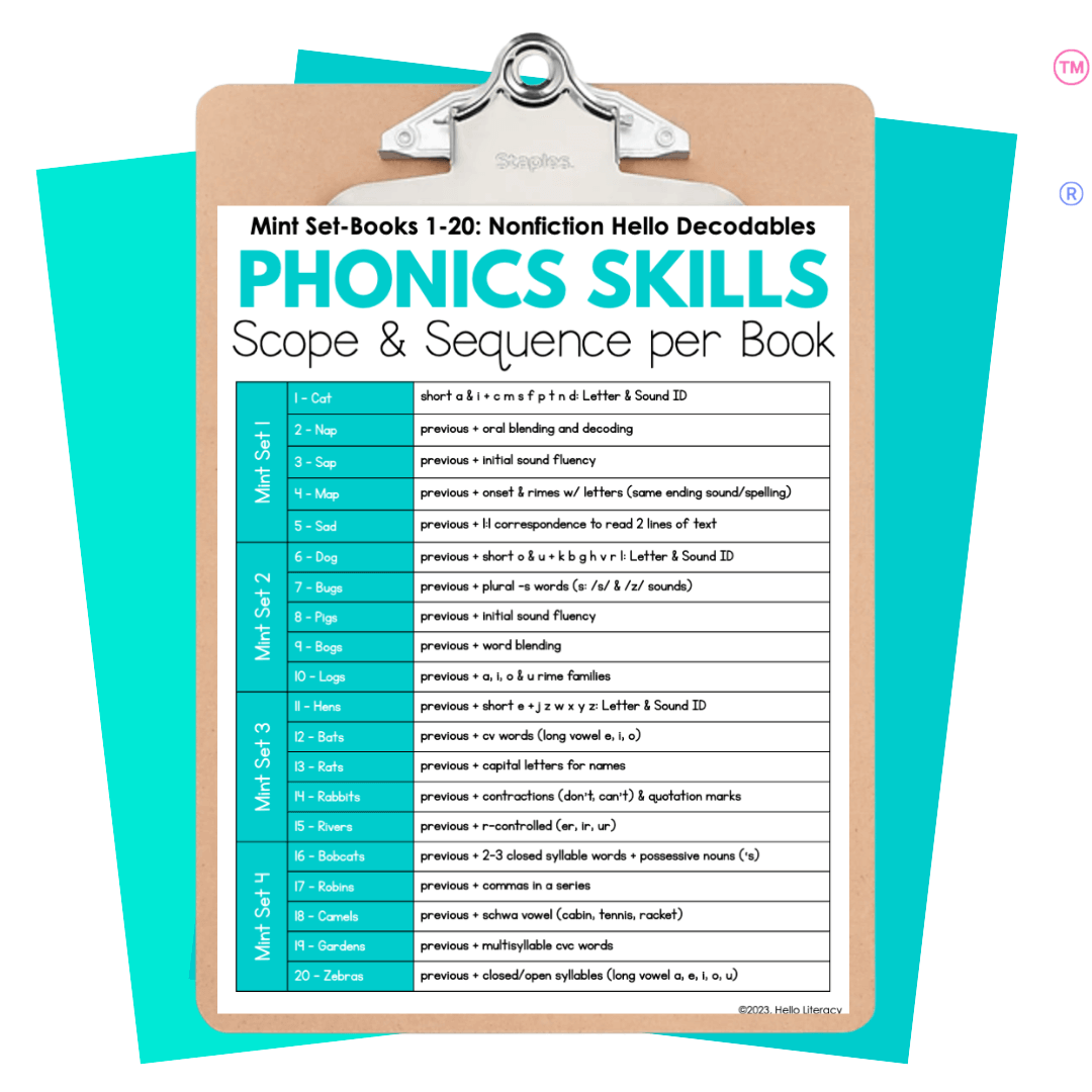 Hello Decodables | Mint Nonfiction Books: Single Pack
