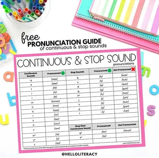 Hello Decodables