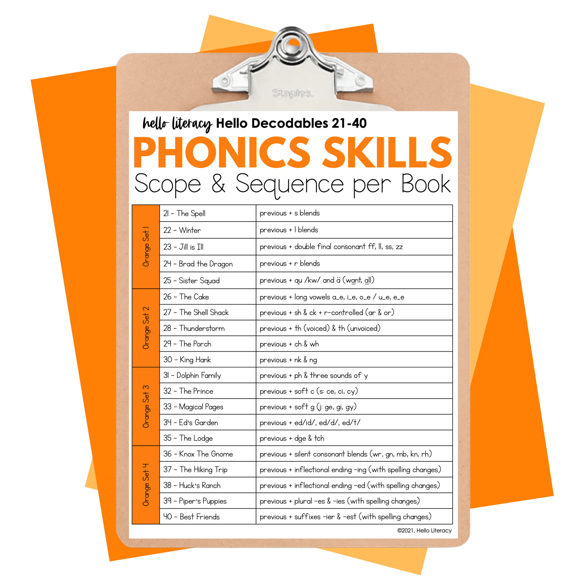 Hello Decodables | Orange Fiction Books: Six Pack