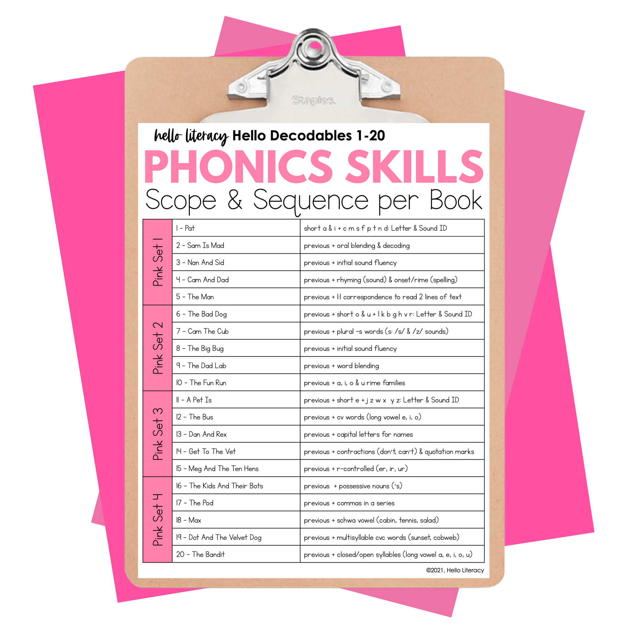 Hello Decodables | Pink Fiction Books: Six Pack