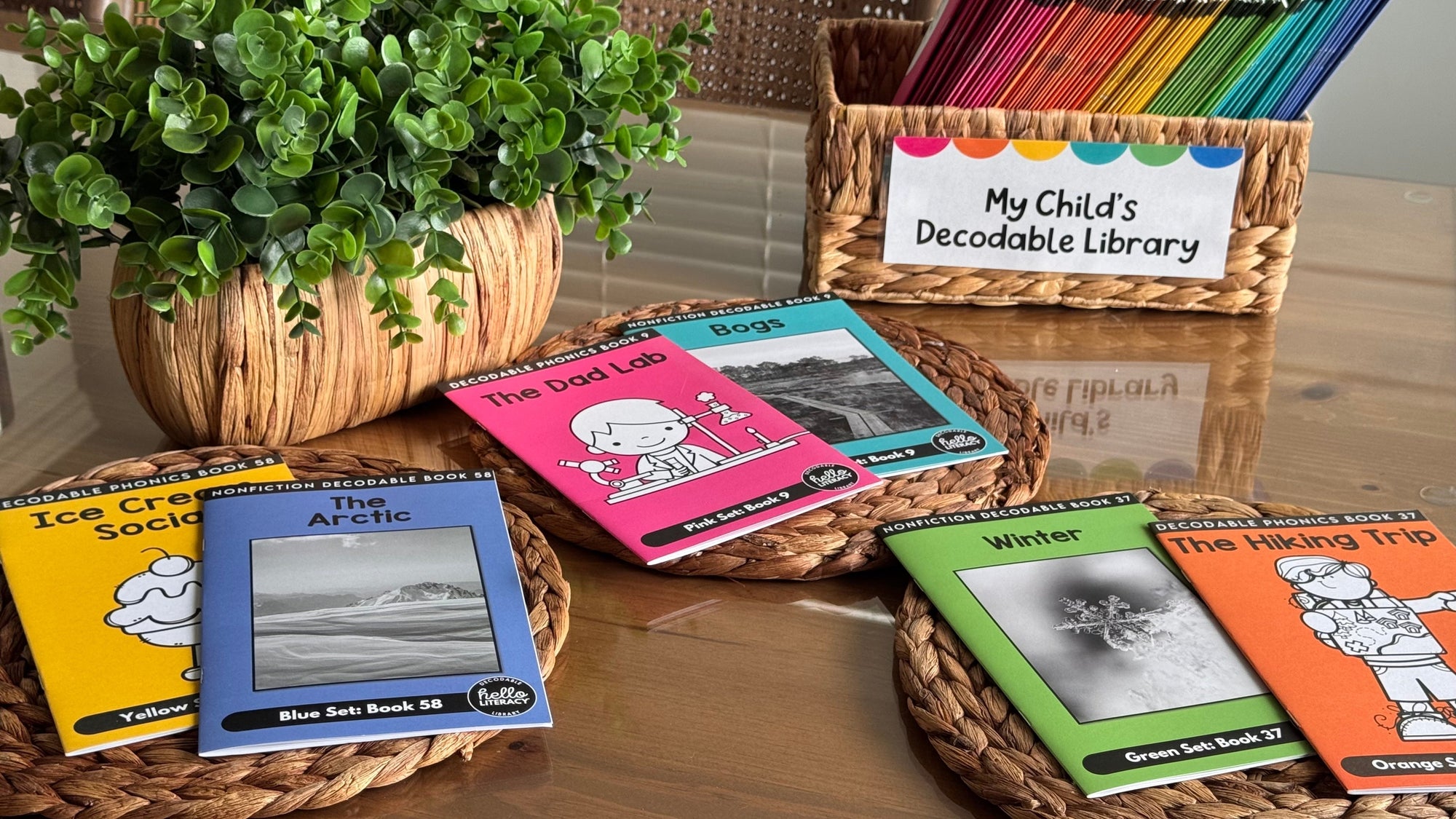 Hello Decodables weekly instructional schedule showing how fiction and nonfiction decodable books are used during small-group reading instruction.