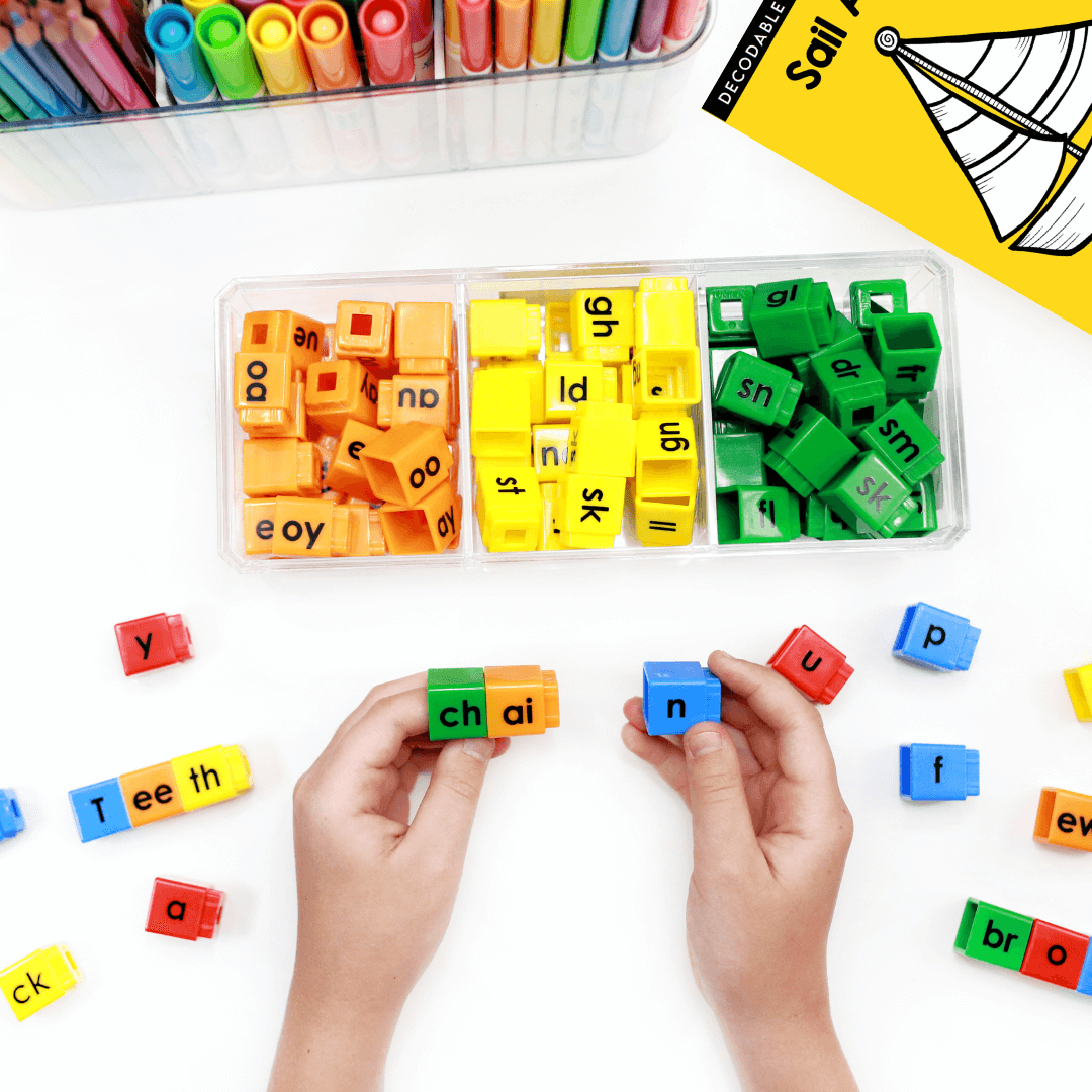 Decoding & Word Recognition: What's the Difference?