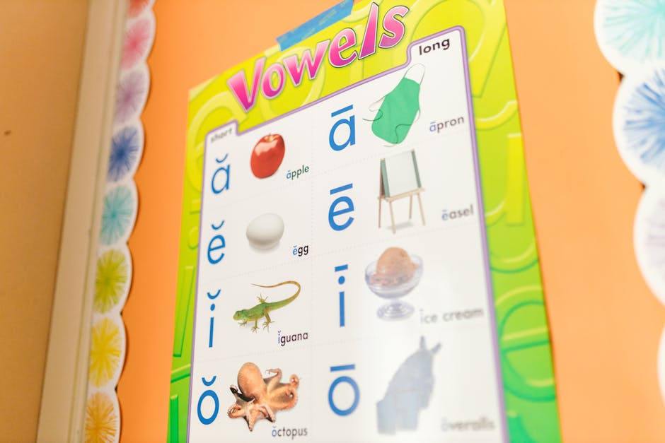 Mastering Decoding: A Fundamental Guide to Phonics Skills