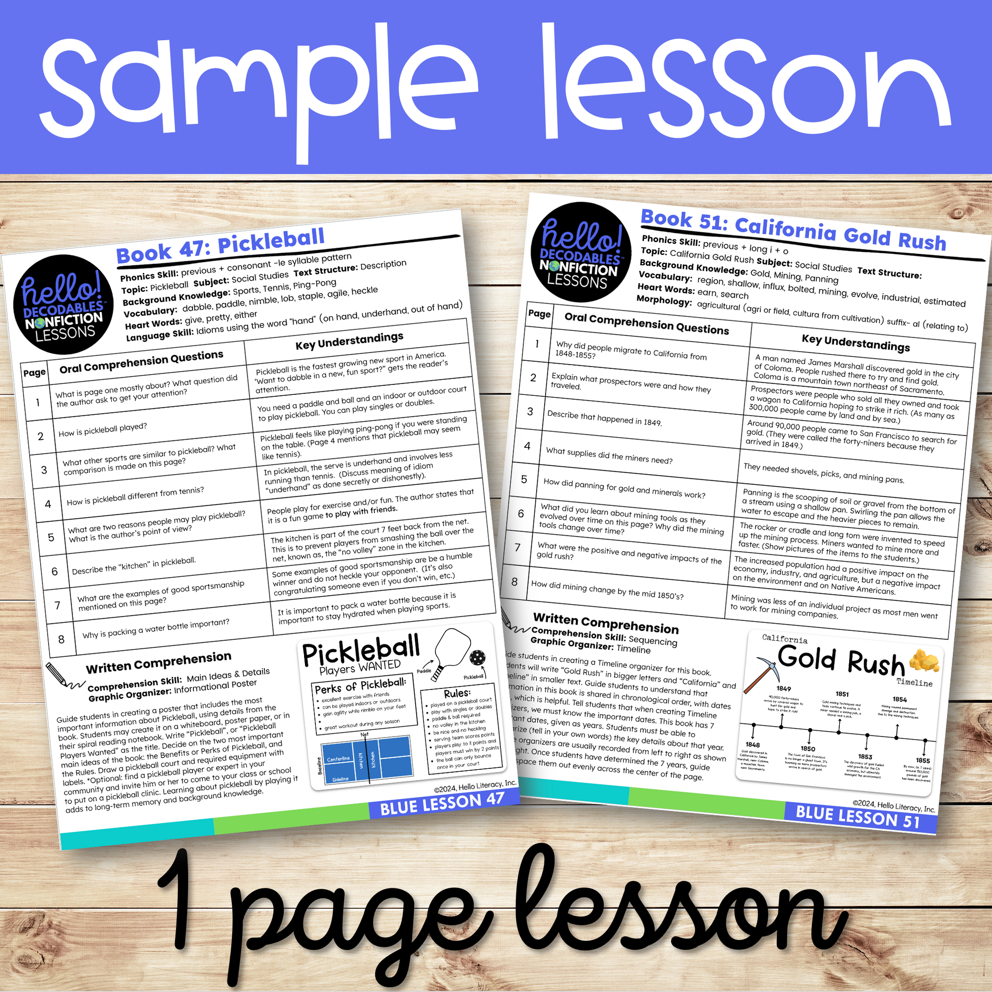 Blue Nonfiction PDF Lessons 41-60