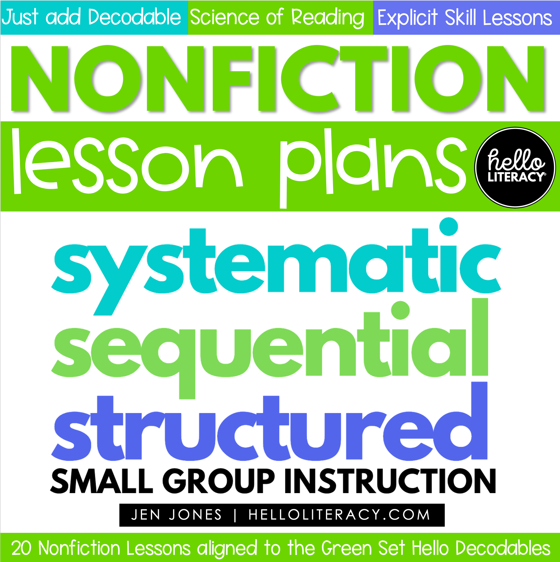 Green nonfiction lesson plans highlighting systematic, sequential, and structured small group instruction for reading.