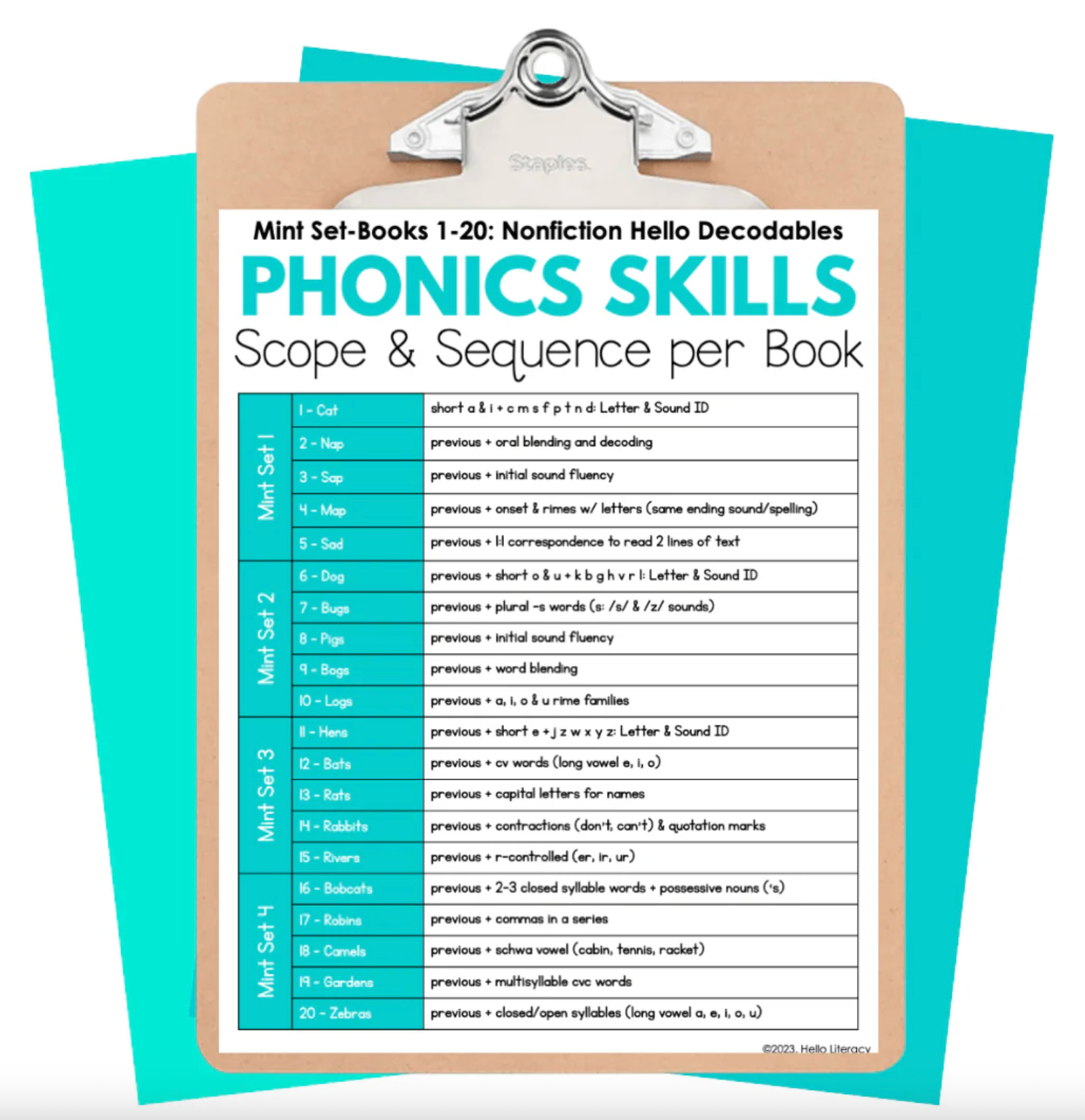 Complete Decodable Library    | 120 Books