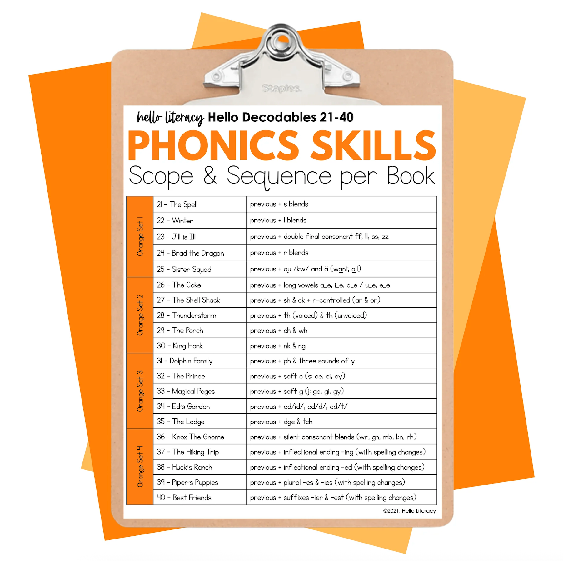 Fiction Decodables: Homeschool Pack