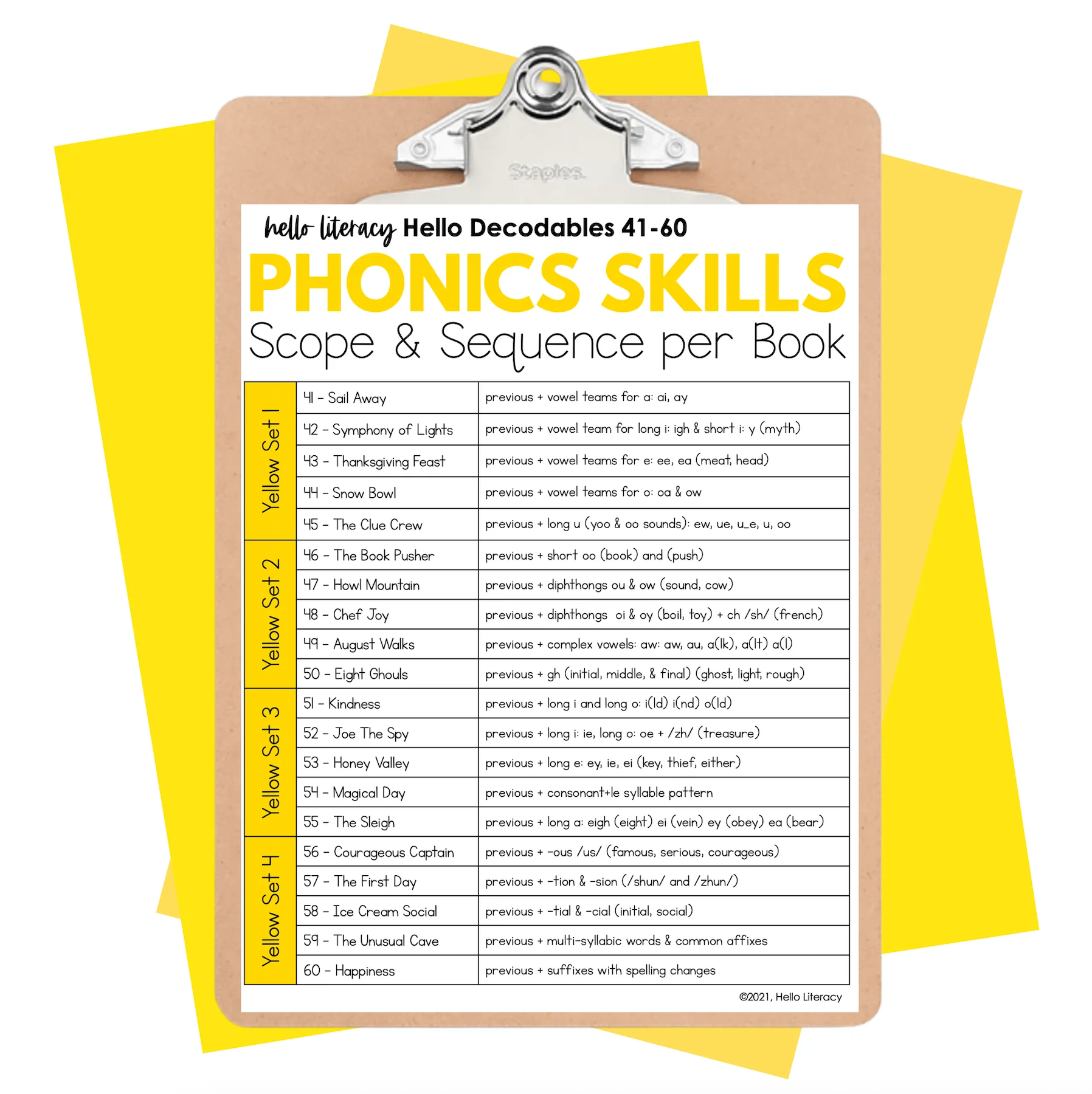 Fiction Decodables: Homeschool Pack